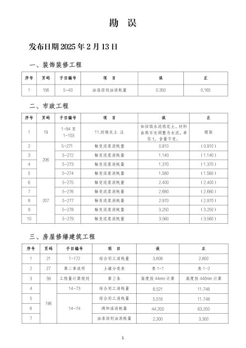 DB13(J)/T 建设工程消耗量标准及计算规则 勘误